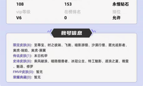 王者荣耀苹果区 项羽无限倾心 寅虎瑞焰 零...