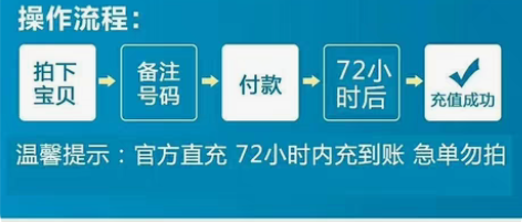 湖南移动 广东电信 山东联通  上海联通 ...