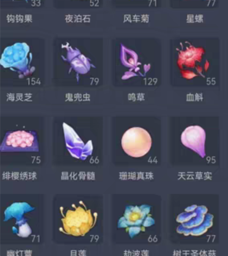 包邮原神代肝材料 材料总会 平均5r/10...