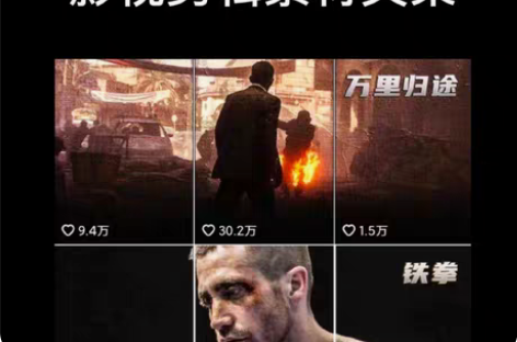 60000+影视解说文案，视频剪辑。文案剪...