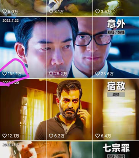 6W+影视解说，视频剪辑。 文案剪辑解说 ...