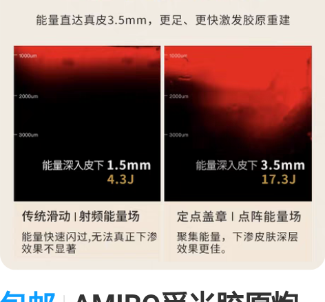 包邮AMIRO觅光胶原炮美容仪器家用脸部提...