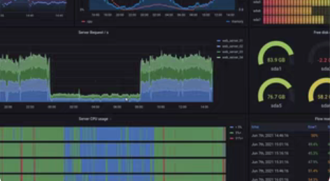 包邮服务器运维，VPS运维，Linux系统...
