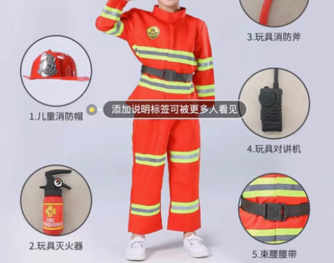 包邮六一儿童职业服装厨师医生角色扮演警官护...