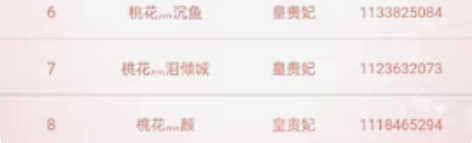 这个游戏的各种名称：   宫斗小札/人生若...