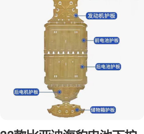 22款比亚迪海豹电池下护板专用byd海豹电...