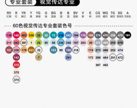 转卖法卡勒马克笔四代套装酒精油性软头  绘...