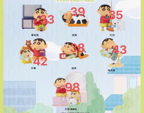 包邮【正版】蜡笔小新日常系列盲盒全套公仔手...