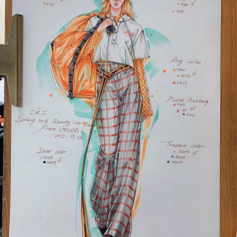 北服武纺浙理工考研 考研手绘 手绘服装效果...