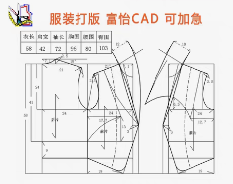 包邮服装打版，服装结构图1:5代画，富怡、...