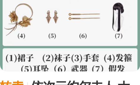 转卖依次元约尔夫人 大全套出间谍过家家co...