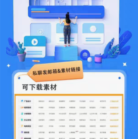 包邮包图网素材代下，0.4元/个，2个起下...