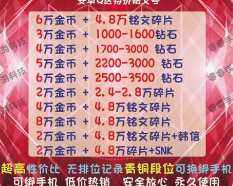包邮王者荣耀安卓苹果q区4.8万铭文2-1...