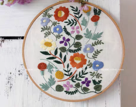 转卖【官方正品，一经售出不退不换哦】壁花壁...