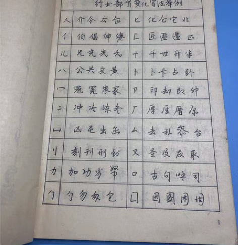 包邮钢笔字帖,行书字帖,稀缺老字帖,166...
