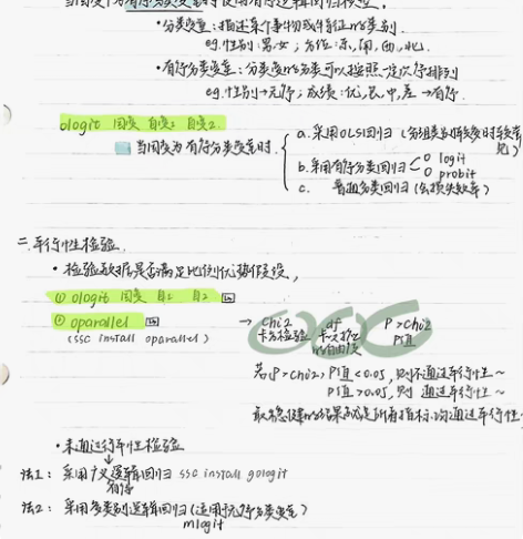Stata数据分析 daizuo 、sta...