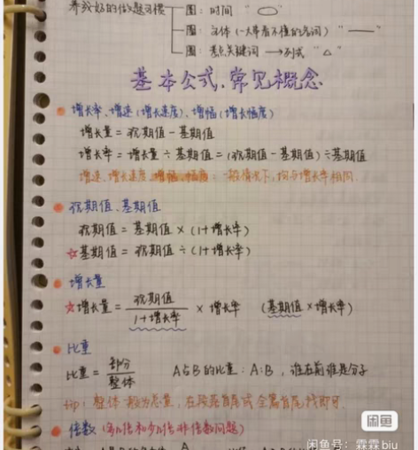 23年公务员考试笔记行测申论笔记 适用于2...