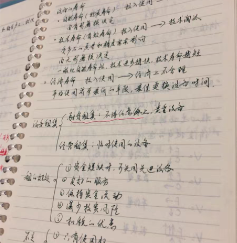 [new]2022一级建造师个人手写笔记 ...