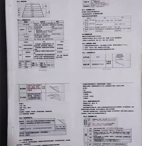 自己总结的一级建造师考试公路工程专业课，葵...