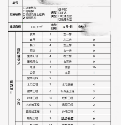 江门区域专业收楼验房师。 【主接】蓬江区，...
