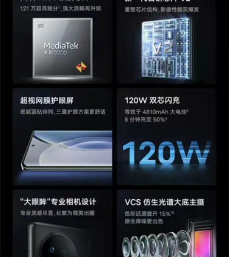 包邮vivox90  全新的 买了真我ge...