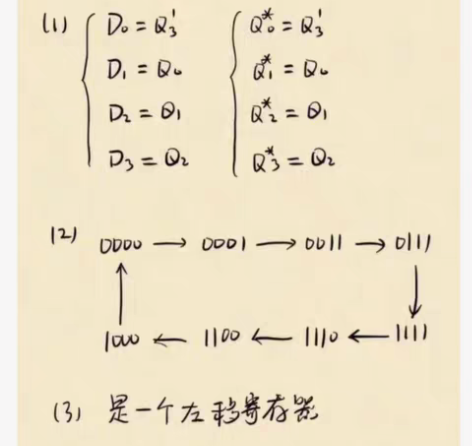 包邮期末考试辅导 补考重修辅导期末考试培训...