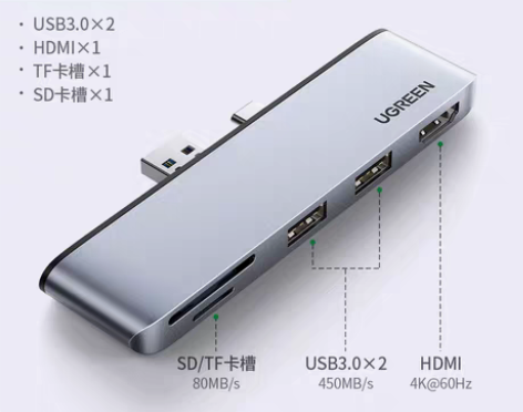 转卖绿联适用于Surface Pro 7 ...