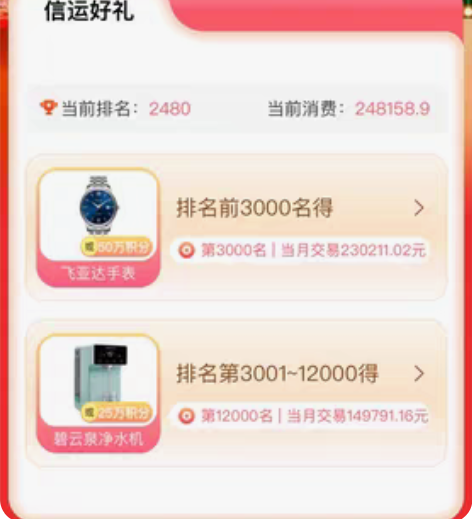 Fiyta/飞亚达全新飞亚达手表,Fiyt...