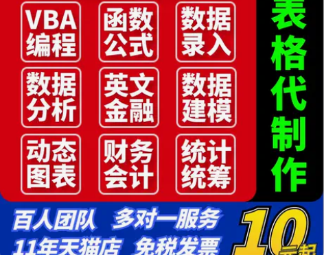 数据处理分析 英文Excel数据data ...