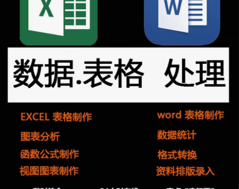 excel表格代做，代做表格，1元起代制作...
