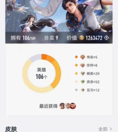 王者荣耀安QQ区106英雄161皮肤 不耽...