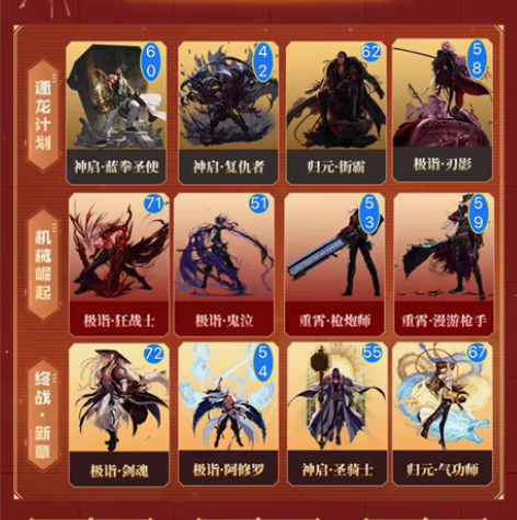 包邮DNF地下城与勇士 集卡活动 感兴趣的...