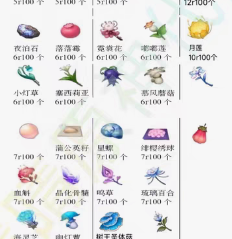 包邮原神采集物材料可直播纯手工代肝采集物/...