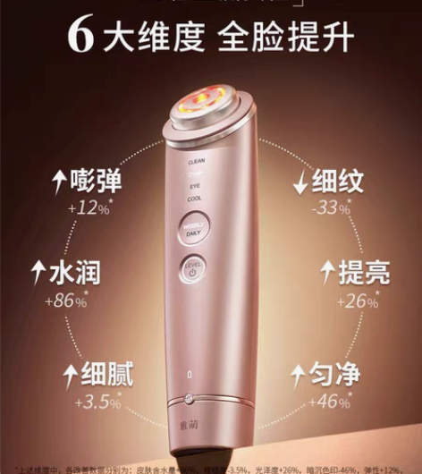 转卖【99新】雅萌水光钻功能家用美容仪导入...