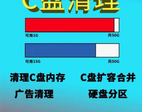 包邮远程C盘内存清理瘦身笔记本台式电脑硬盘...