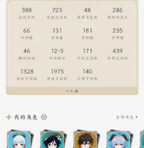 原神58级账号 角色:五星:纳西妲、提纳里...