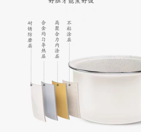 转卖【狂欢价】南极人电饭煲家用升迷你多功能...