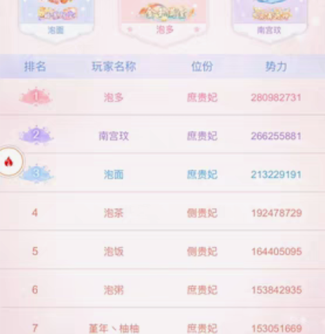 爱江山更爱美人 婉君 后宫宛如传 v9 榜...