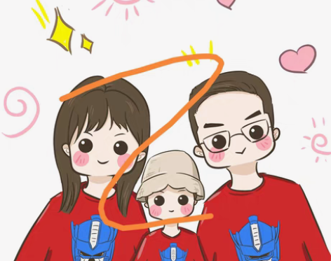 标价即卖价！（按人头收费） q版蜡笔风手绘...