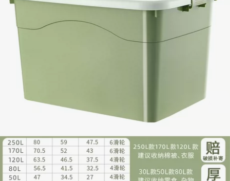 加厚特大号收纳箱家用塑料衣服储物盒大号箱子...