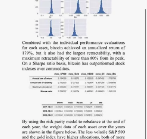 留学生期末考试经济 会计 金融 数学 统计...