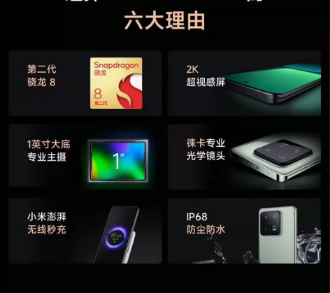 小米13Pro，全新未拆封，小米之家发货！...