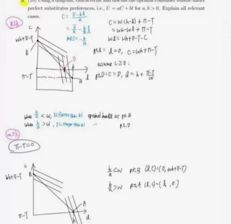 留学生经济，会计，金融，重点考试 微观经济...