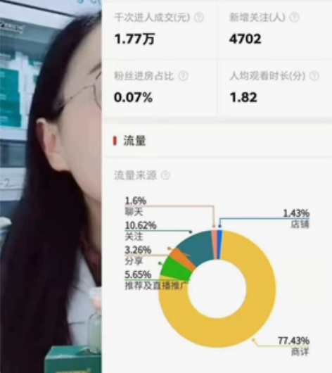 电商+无人直播，全套运营技术扶持，专业团队...