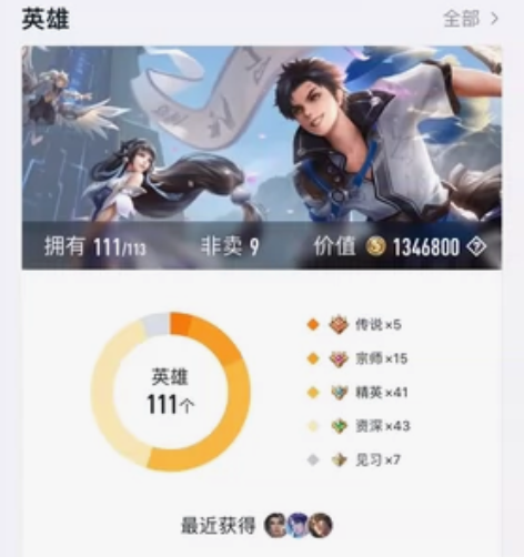 伽罗 天狼溯光者 高26厘米￥280