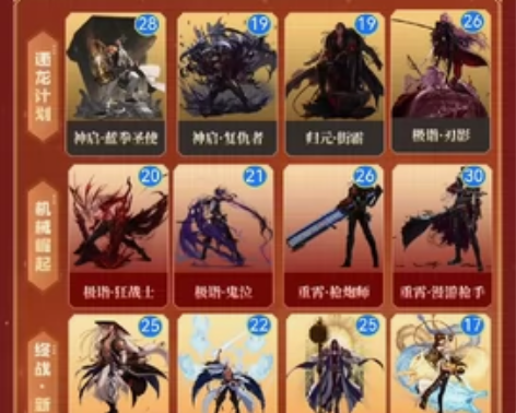 兔年新气象，福临阿拉德。DNF集卡活动。地...