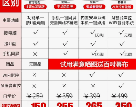 【狂欢价】手机投影仪 家用便携式高清智能W...