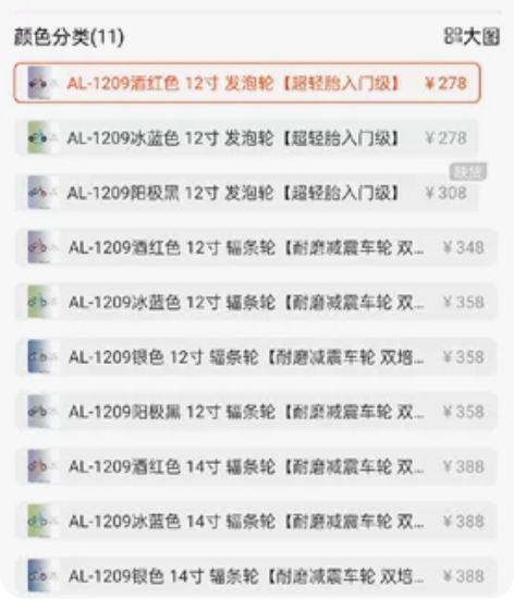 飞鸽1209发泡轮平衡车，全新未拆封 15...