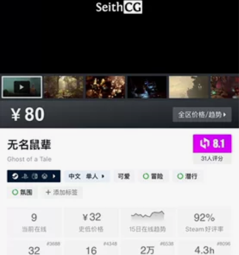 Ghost of a tale steam...