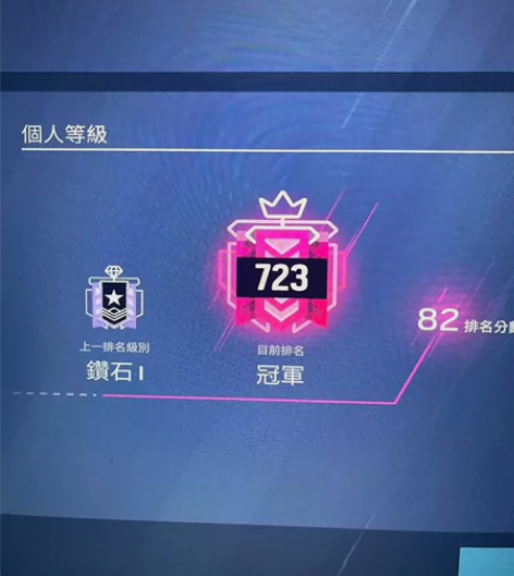 彩虹六号 R6 排位 定级上分 代打代练 ...